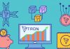 Tron Price Analysis