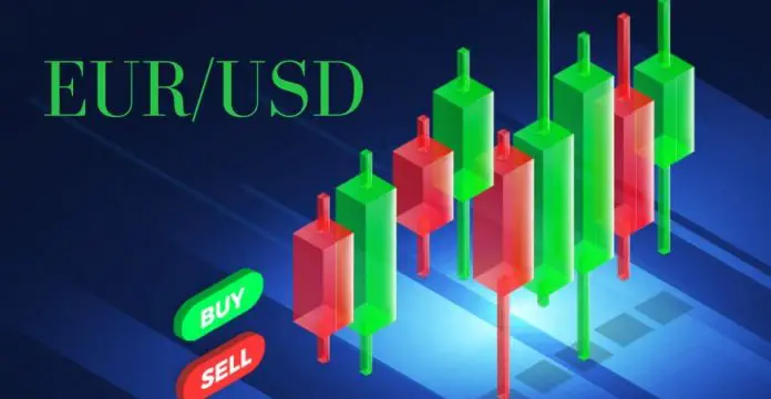 EUR/USD News