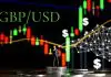 GBP/USD News